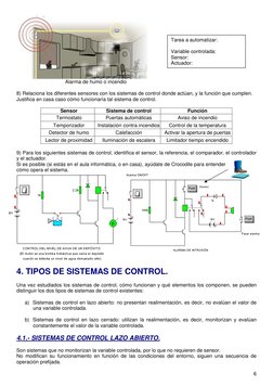 6 
 
 
Alarma de humo o incendio 
 
8) Relaciona los diferentes sensores con los sistemas de control donde actúan, y la funci