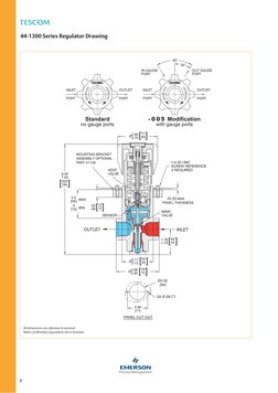 2
44-1300 Series Regulator Drawing
All dimensions are reference & nominal 
Metric [millimeter] equivalents are in brackets
St