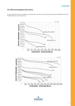 3
For more information on how to read flow curves, please refer to the Flow Curves and Calculations document (debul2007x012)
