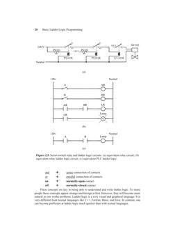 Ladder Logic Programming Basics | PDF | Programmable Logic Controller ...