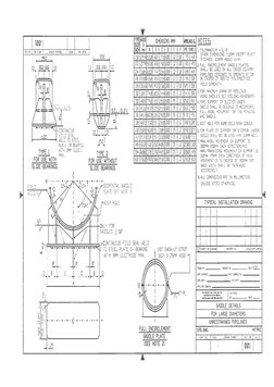 Pipe Support Reinforcement Guidelines | PDF | Pipe (Fluid Conveyance ...