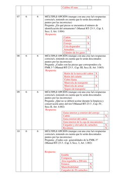 Calibre 45 mm 
 
 
 
07 
6 
6 
MÚLTIPLE OPCIÓN (marque con una cruz la/s respuestas 
correcta/s, teniendo en cuenta que le se