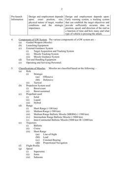 2
Pre-launch 
Information
Design and employment depends 
upon:  exact  position,  size, 
physical nature of target, weather