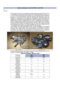 Tabela de calibragem - Solex H35 PDSIT e 32/35 TDID  
3 
</ (http://www.hpdopassat.com.br/dt_carbsolex.php)body> 
 
A linha P