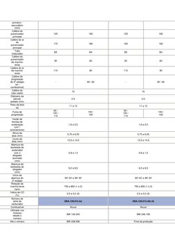 primário / 
secundário 
(mm)  
Calibre do 
pulverizador 
principal  
125 
160 
125 
160 
Calibre do ar 
do 
pulverizador 
pri