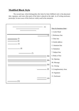 Full Block Style Letter Guide | PDF | Paragraph | Text