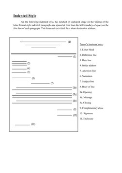 Full Block Style Letter Guide | PDF | Paragraph | Text