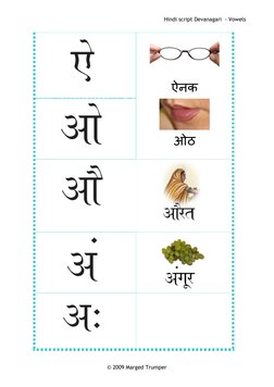 Hindi Vowels with Examples and Images | PDF