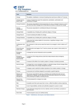 www.FastITIL
 
 templates.com
 
  (http://www.FastITILtemplates.com/)
Change Model
Term
Definition
Change
The additi