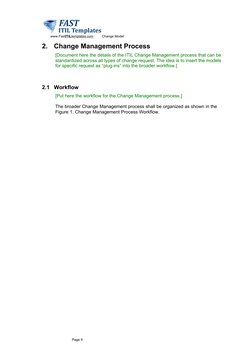 www.FastITIL
 
 templates.com
 
  (http://www.FastITILtemplates.com/)
Change Model
2.
Change Management Process
[Doc