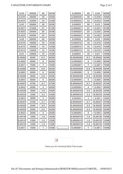 Capacitor Conversion Chart | PDF | Home & Garden | Technology & Engineering
