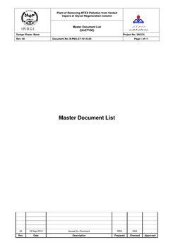 Plant of Removing BTEX Pollution from Vented 
Vapors of Glycol Regeneration Column 
 
Master Document List 
(Unit7100) 
Des