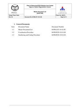 Plant of Removing BTEX Pollution from Vented 
Vapors of Glycol Regeneration Column 
 
Master Document List 
(Unit7100) 
Des