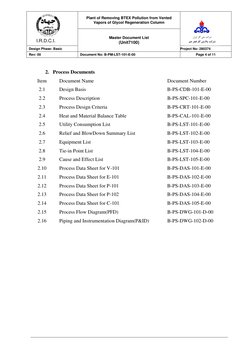 Plant of Removing BTEX Pollution from Vented 
Vapors of Glycol Regeneration Column 
 
Master Document List 
(Unit7100) 
Des