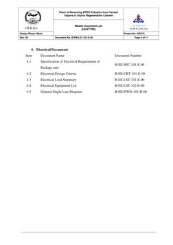 Plant of Removing BTEX Pollution from Vented 
Vapors of Glycol Regeneration Column 
 
Master Document List 
(Unit7100) 
Des