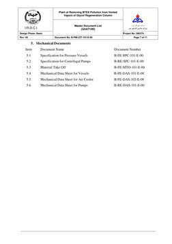 Plant of Removing BTEX Pollution from Vented 
Vapors of Glycol Regeneration Column 
 
Master Document List 
(Unit7100) 
Des