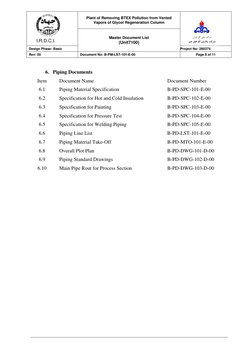 Plant of Removing BTEX Pollution from Vented 
Vapors of Glycol Regeneration Column 
 
Master Document List 
(Unit7100) 
Des