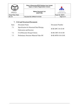 Plant of Removing BTEX Pollution from Vented 
Vapors of Glycol Regeneration Column 
 
Master Document List 
(Unit7100) 
Des