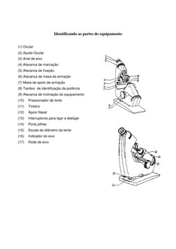 Identificando as partes do equipamento 
 
 
 
 
(1) Ocular 
(2) Ajuste Ocular 
(3) Anel de eixo 
(4) Alavanca de marcação 
(5