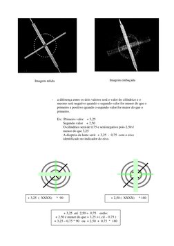 - 
a diferença entre os dois valores será o valor do cilíndrico e o 
mesmo será negativo qu