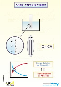 de Cádiz
Universidad
de Cádiz
Universidad
de Cádiz
Universidad
de Cádiz
Universidad
de Cádiz
Universidad
de Cádiz
Universidad
