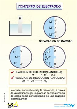 de Cádiz
Universidad
de Cádiz
Universidad
de Cádiz
Universidad
de Cádiz
Universidad
de Cádiz
Universidad
de Cádiz
Universidad