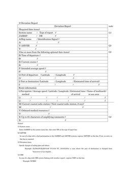 Jasrep Format Example JASREP User's Manual for Ships | PDF | Radio | Longitude