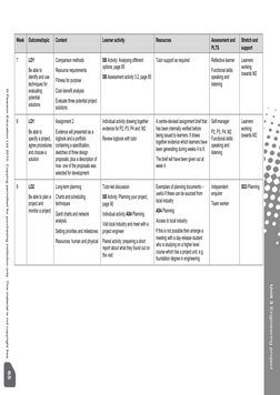 65 
65 
© Pearson Education Ltd 2010. Copying permitted for purchasing institution only. This material is not copyright f