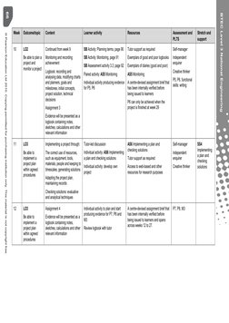 © Pearson Education Ltd 2010. Copying permitted for purchasing institution only. This material is not copyright free. 
66