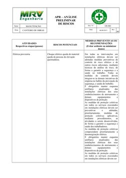 APR – ANÁLISE 
PRELIMINAR
 DE RISCOS
Setor
MANUTENÇÃO
 Doc. N.º
OS 001
Área
CANTEIRO DE OBRAS
 Data
06/08/2013
Rev
00
ATIVIDA