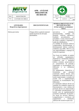 APR – ANÁLISE 
PRELIMINAR
 DE RISCOS
Setor
MANUTENÇÃO
 Doc. N.º
OS 001
Área
CANTEIRO DE OBRAS
 Data
06/08/2013
Rev
00
ATIVIDA