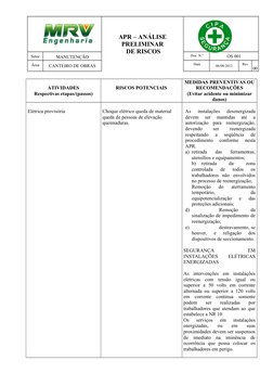 APR – ANÁLISE 
PRELIMINAR
 DE RISCOS
Setor
MANUTENÇÃO
 Doc. N.º
OS 001
Área
CANTEIRO DE OBRAS
 Data
06/08/2013
Rev
00
ATIVIDA