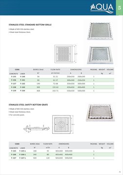 STAINLESS STEEL STANDARD BOTTOM GRILLE
• Made of AISI 316 stainless steel.
• Sheet steel thickness 3mm. 
250x250
300x300
350x