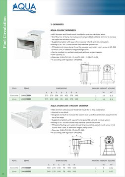 64
1- SKIMMERS
AQUA CLASSIC SKIMMERS
Pool Circulation
• ABS Skimmer with flared mouth moulded in one-piece without welds.
• O