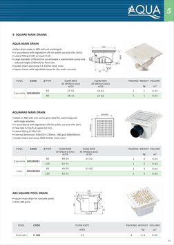 5
67
3- SQUARE MAIN DRAINS
AQUA MAIN DRAIN
AQUAMAX MAIN DRAIN
• Main drain made in ABS and anti-vortex grid.
• In accordance
