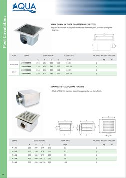68
Pool Circulation
MAIN DRAIN IN FIBER GLASS/STAINLESS STEEL
• Square main drain in polyester reinforced with fiber glass, s