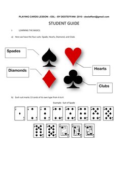 Playing Cards Identification Names of Playing Cards Explained | PDF | Home & Garden
