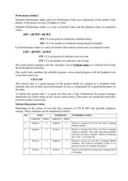 Performance Indices
Schedule Performance Index and Cost Performance Index give indications of the health of the 
project. Is