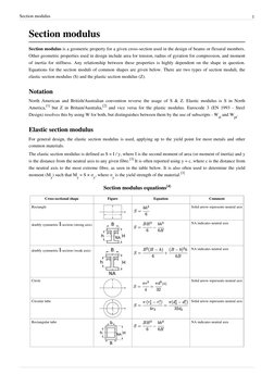 Understanding Section Modulus in Design | PDF | Building Engineering ...