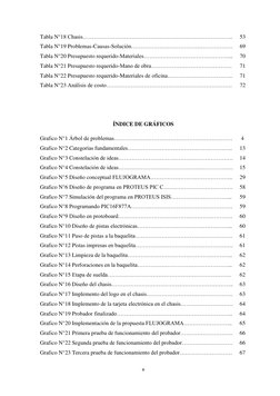 x 
 
Tabla N°18 Chasis…………………………………………………………………….. 
53 
Tabla N°19 Problemas-Causas-Solución……………………………………………… 
69 
Tabla N°2