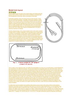 Model train layout 
Having settled upon the site for the model railway and determined the 
gauge, there comes a whole host of