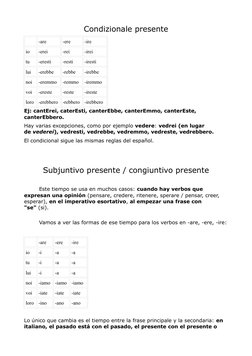 Condizionale presente
-are
-ere
-ire
io
-erei
-rei
-irei
tu
-eresti
-resti
-iresti
lui
-erebbe
-rebbe
-irebbe
noi
-eremmo
-re