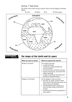 Earth and Beyond (Grade 5 English) | PDF | Planets | Rotation