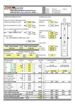 IWCF Kill Sheet for Well Control | PDF | Casing (Borehole) | Pressure