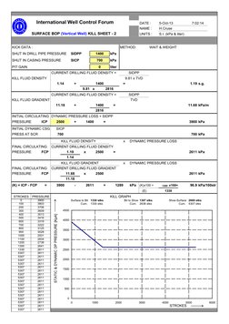 IWCF Kill Sheet for Well Control | PDF | Casing (Borehole) | Pressure