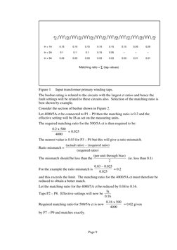 Page 9
Figure 1
Input transformer primary winding taps.
The busbar rating is related to the circuits with the largest ct rati