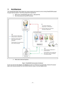 CitectSCADA WebClient Setup Guide | PDF | Internet Information Services ...