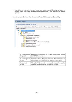 CitectSCADA WebClient Setup Guide | PDF | Internet Information Services ...