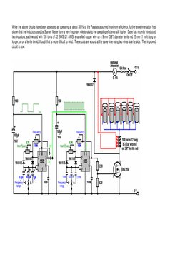 While the above circuits have been assessed as operating at about 300% of the Faraday assumed maximum efficiency, further exp