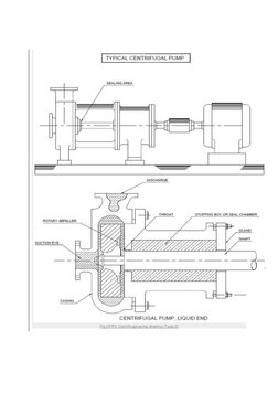 Centrifugal Pump Piping Layout Guide | PDF | Pump | Energy Technology